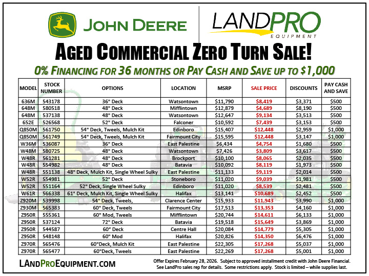AGED COMMERCIAL ZERO TURN SALE | 
