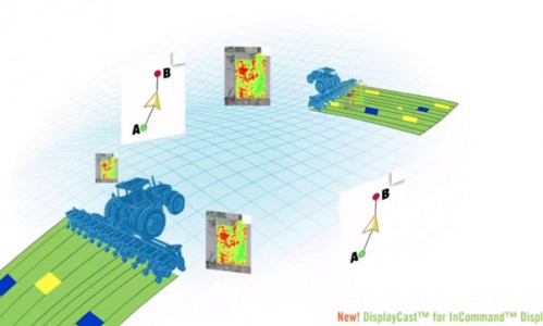 AgTech PrecAgHardware