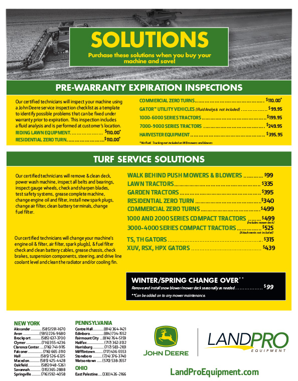 360 Solutions Warranty