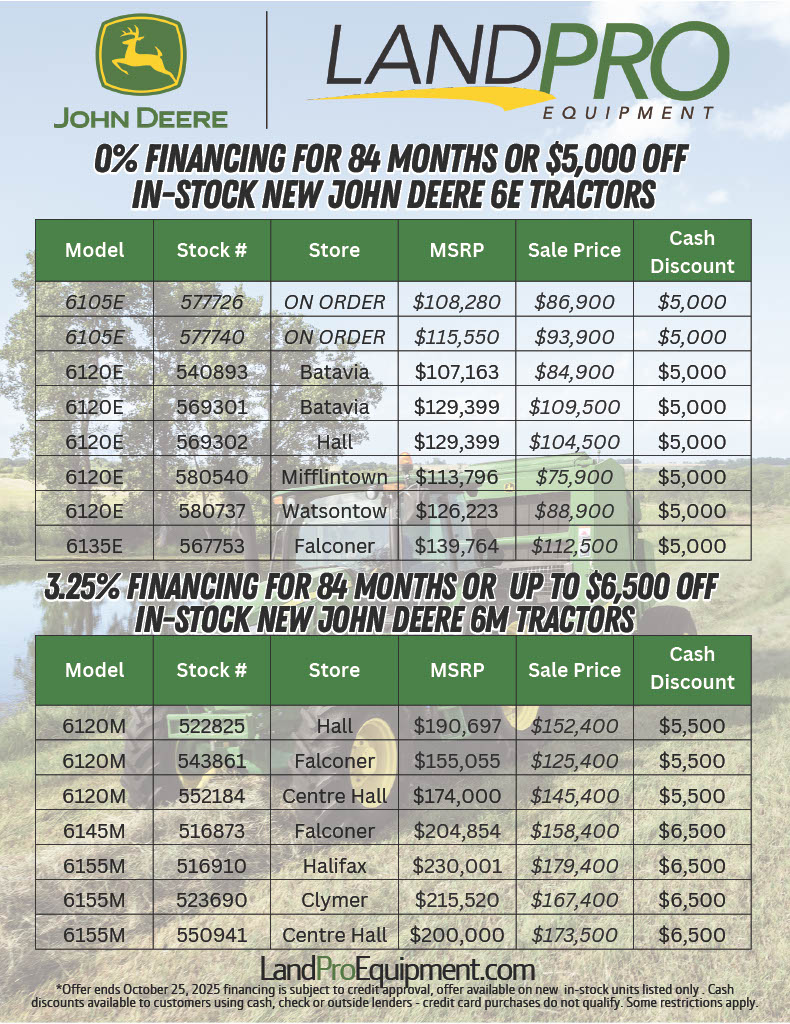 0% Financing for 84 Months | In-Stock New John Deere 6E Tractors