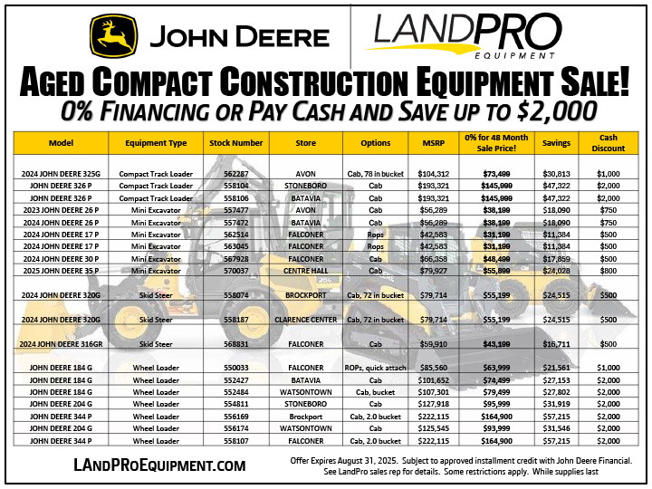 Aged Compact Construction Equipment Sale! | 0%  Financing or Pay Cash and Save up to $2,000