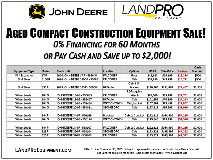 Aged Compact Construction Equipment Sale | 0% Financing for 60 Months or Pay Cash and Save up to $2,000 Aged Compact Construction Equipment Sale | 0% Financing for 60 Months or Pay Cash and Save up to $2,000