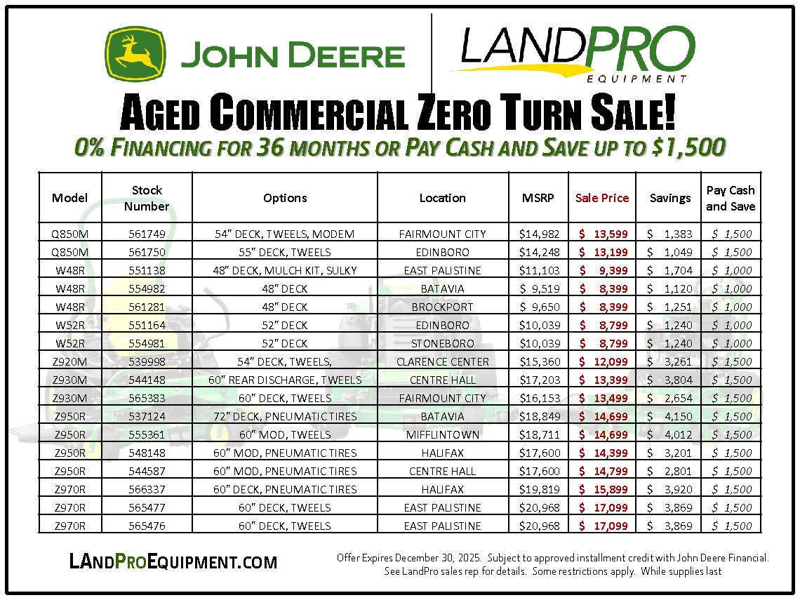 Aged Commercial Zero Turn Sale! | 0% Financing for 36 Months or Pay Cash and Save Up To $1,500 Aged Commercial Zero Turn Sale! | 0% Financing for 36 Months or Pay Cash and Save Up To $1,500