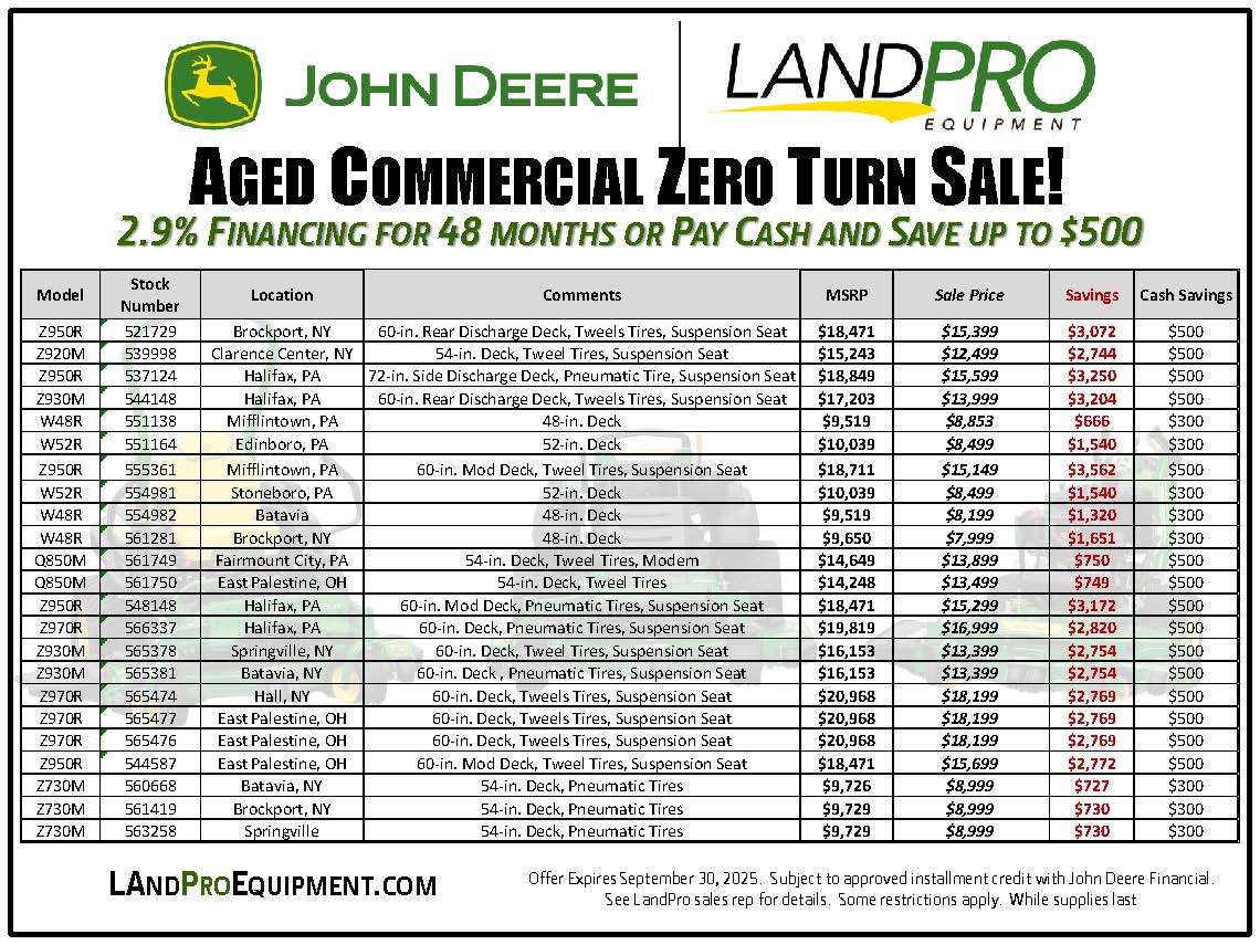 Aged Commercial Zero Turn Sale! | 2.9% Financing For 48 Months or Pay Cash and Save Up to $500