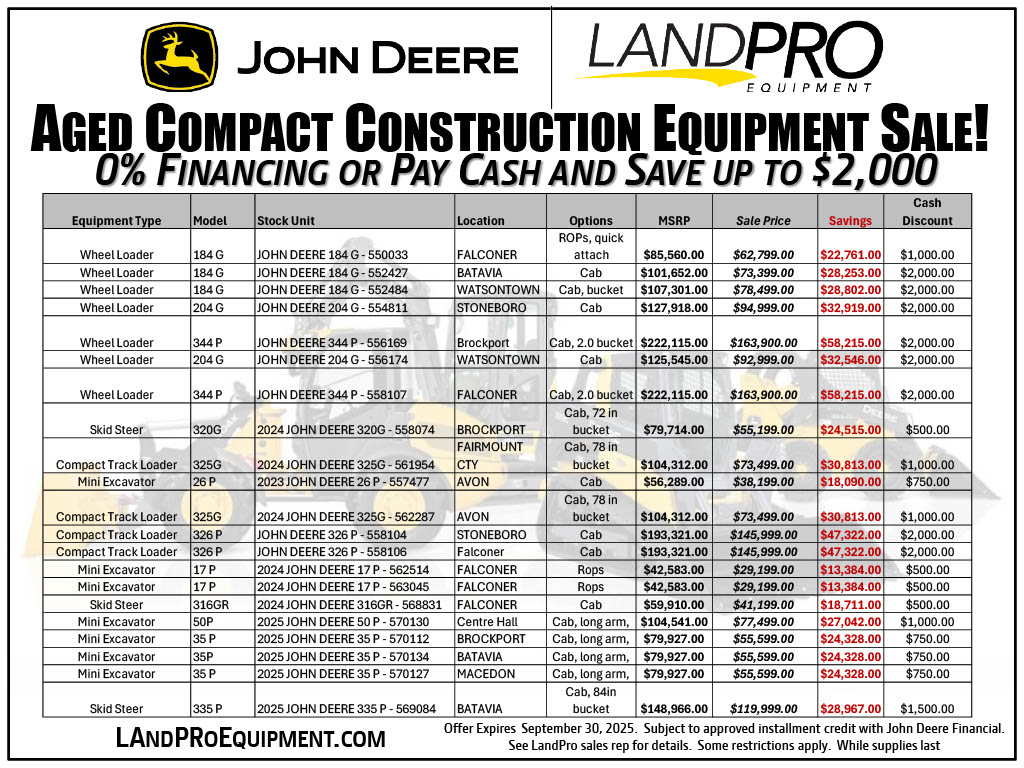 Aged Compact Construction Equipment Sale! | 0%  Financing or Pay Cash and Save up to $2,000