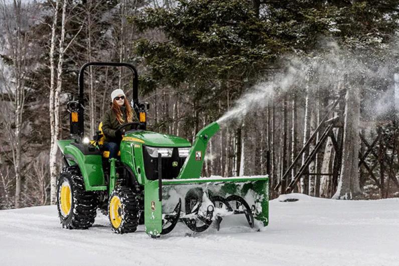 Blog Unleash PowerCT WinterEd