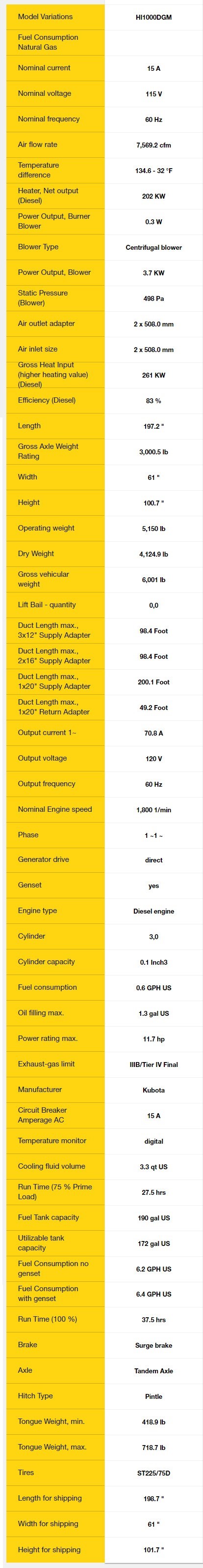 HI1000DGM TechData