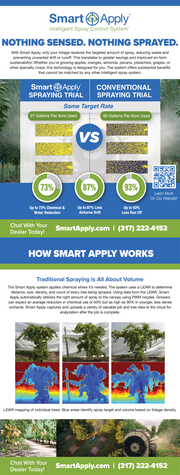 Smart Apply Savings Flyer 2024