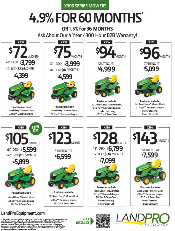 X300 SERIES MOWERS | 4.9% FOR 60 MONTHS*