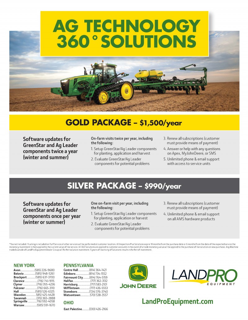 Ag-Technology-Solutions.jpg